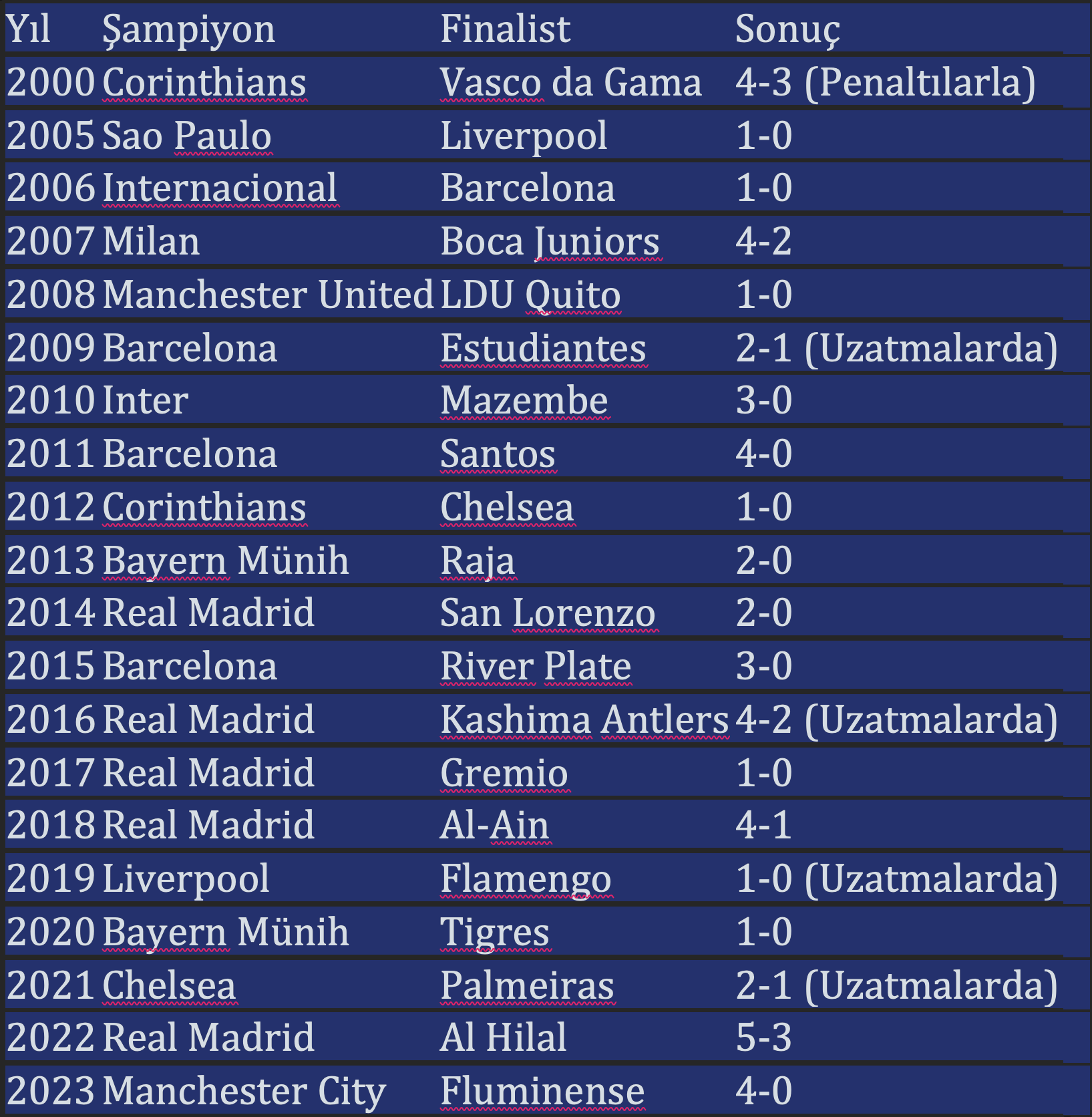 Ekran Resmi 2025-06-13 21.26.43