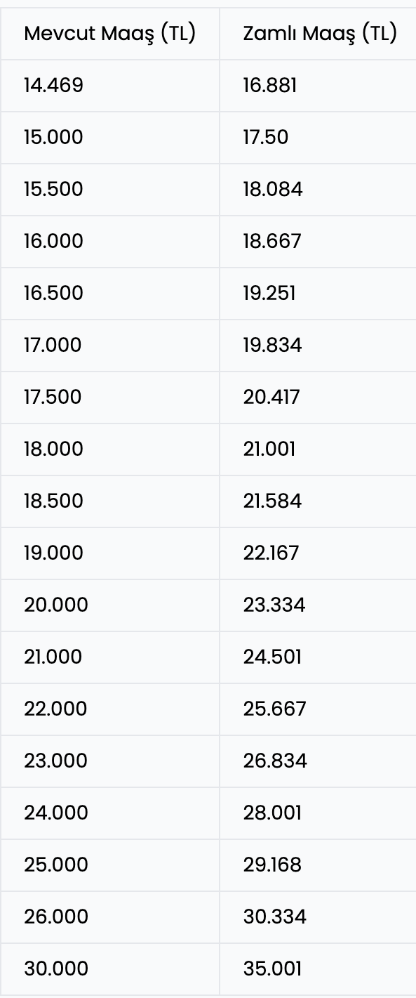Ekran Resmi 2025-07-03 14.54.31