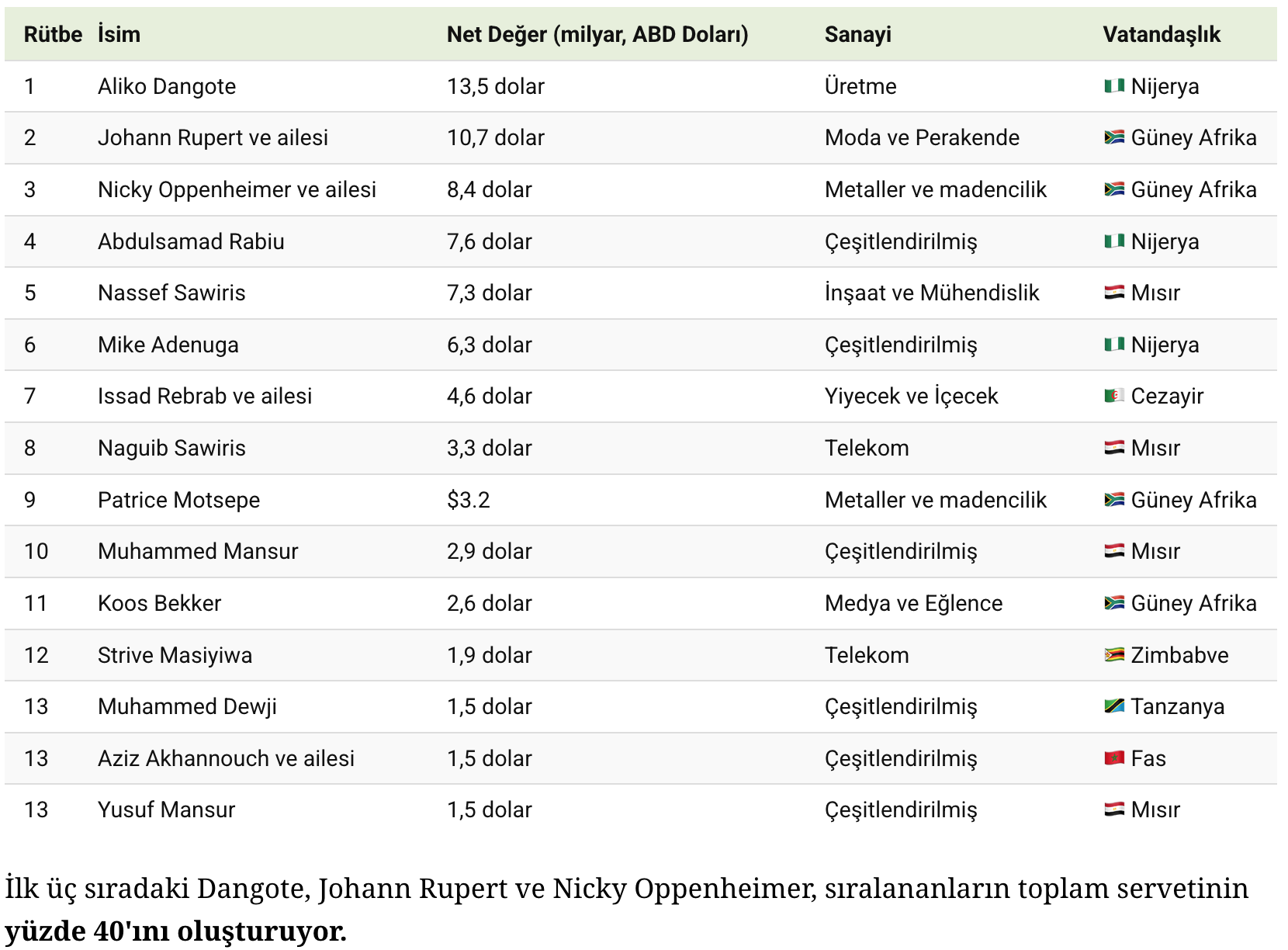 Ekran Resmi 2025-07-11 20.39.08