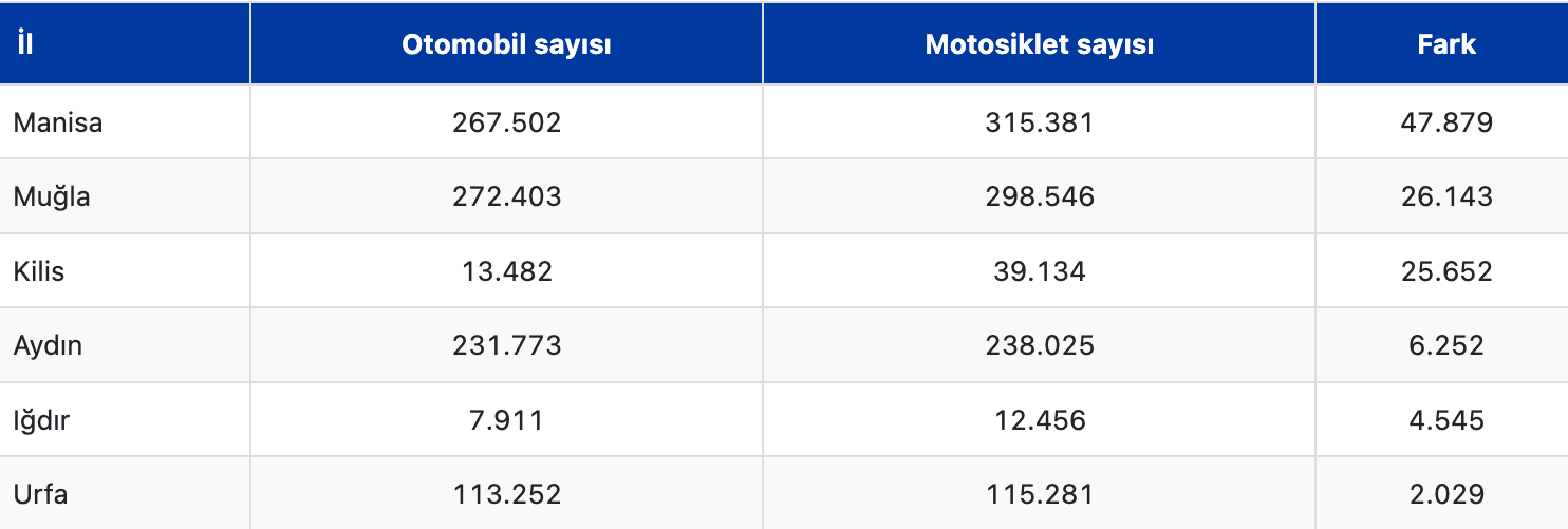Ekran Resmi 2025-07-21 10.29.35