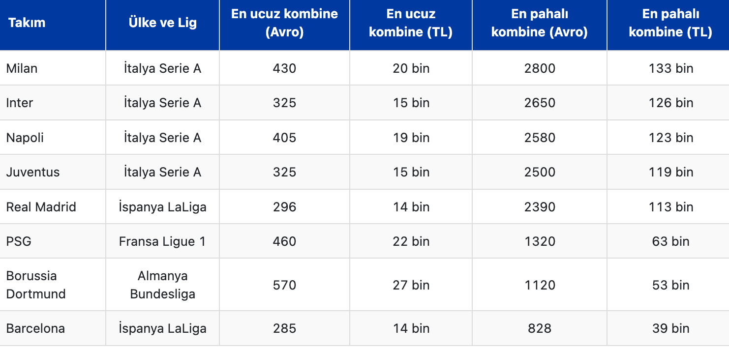 Ekran Resmi 2025-08-08 16.05.40