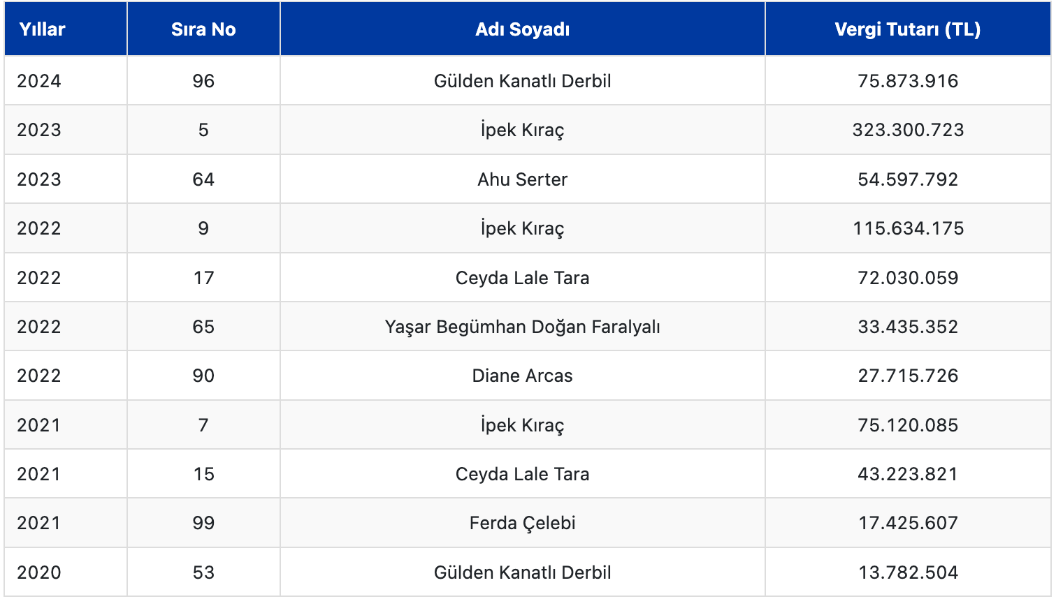 Ekran Resmi 2025-08-20 17.13.36