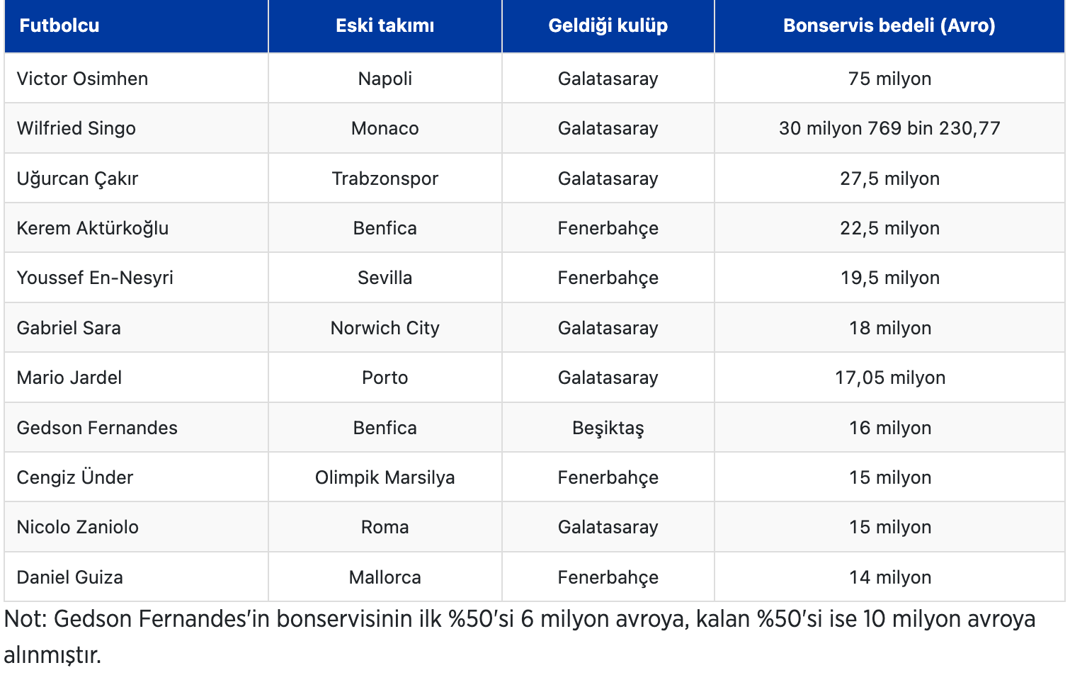 Ekran Resmi 2025-09-03 12.26.21