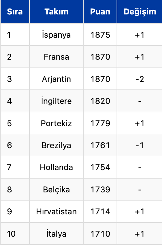 Ekran Resmi 2025-09-18 19.17.49