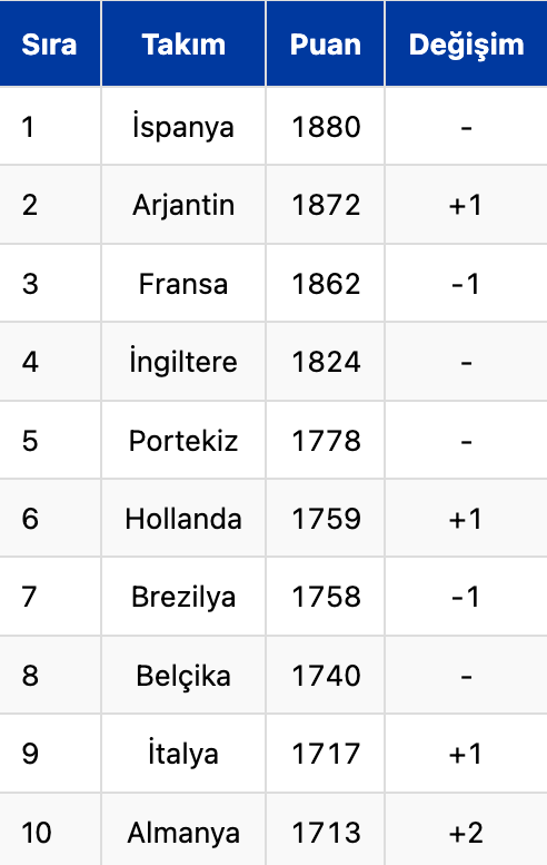 Ekran Resmi 2025-10-18 09.14.58