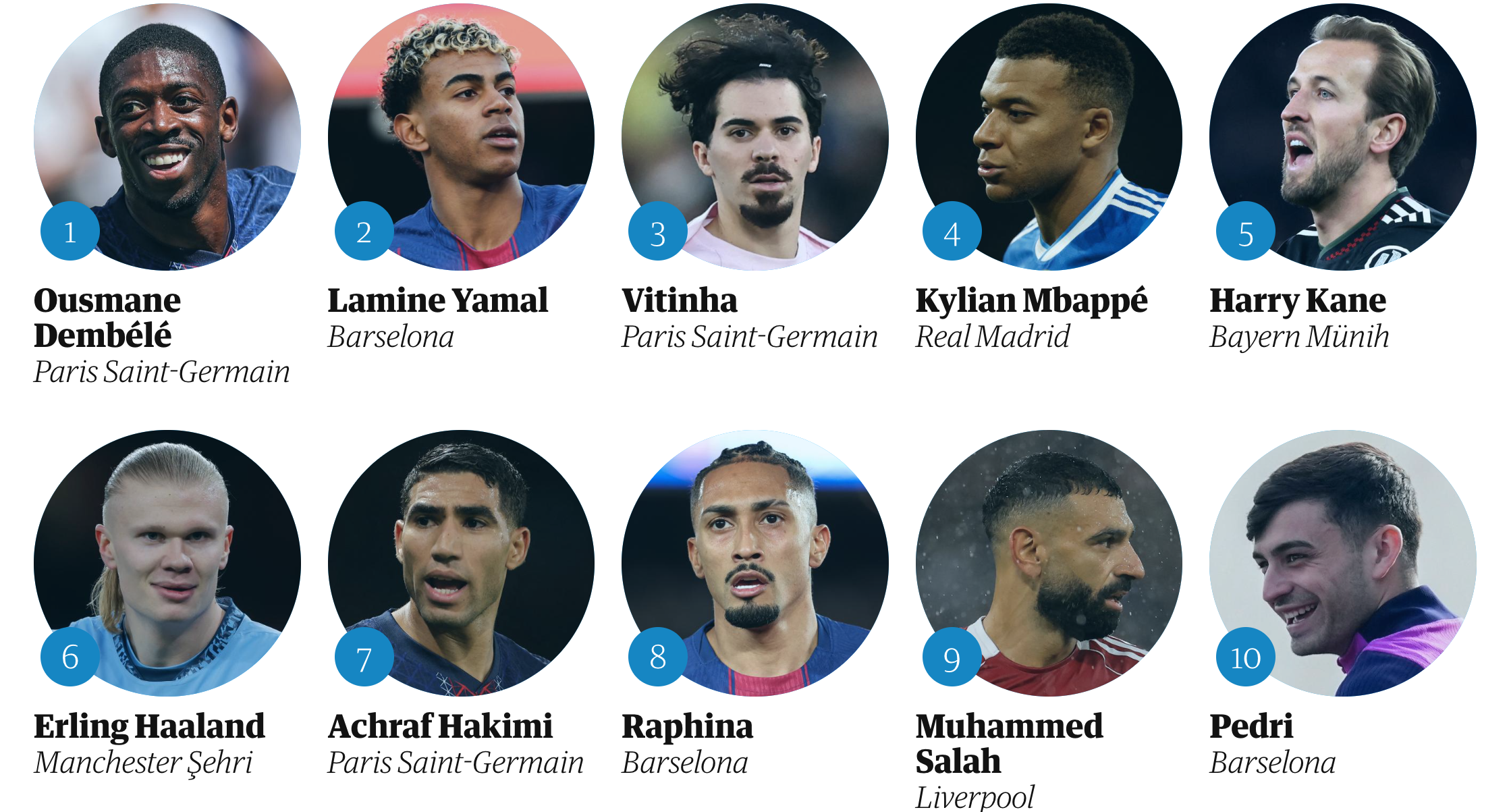 Ekran Resmi 2025-12-20 21.24.42