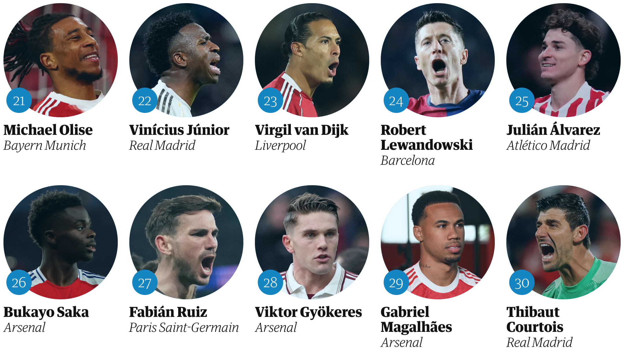 Ekran Resmi 2025-12-20 21.30.09