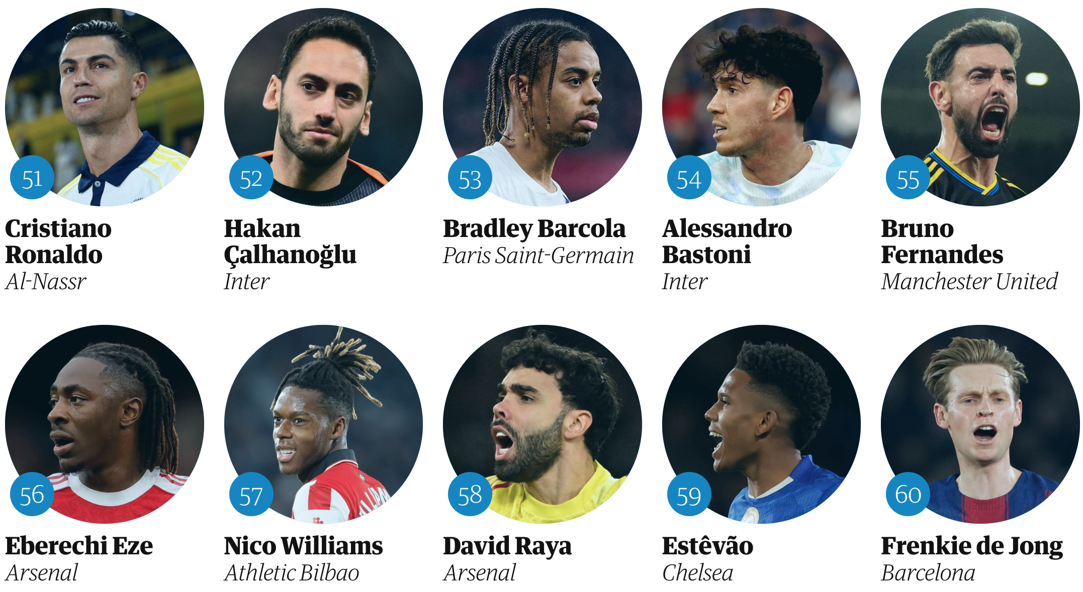 Ekran Resmi 2025-12-20 21.31.36