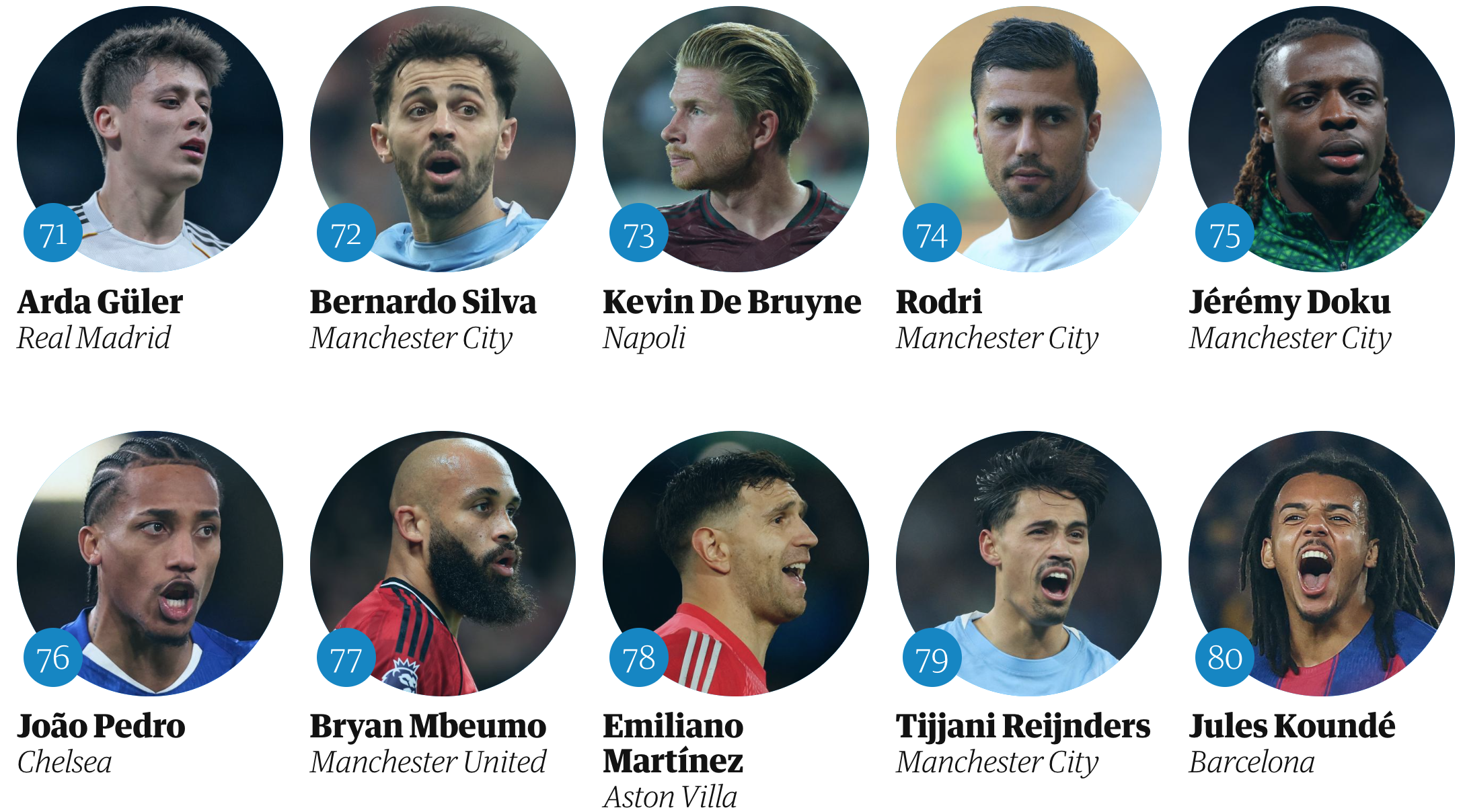 Ekran Resmi 2025-12-20 21.32.29