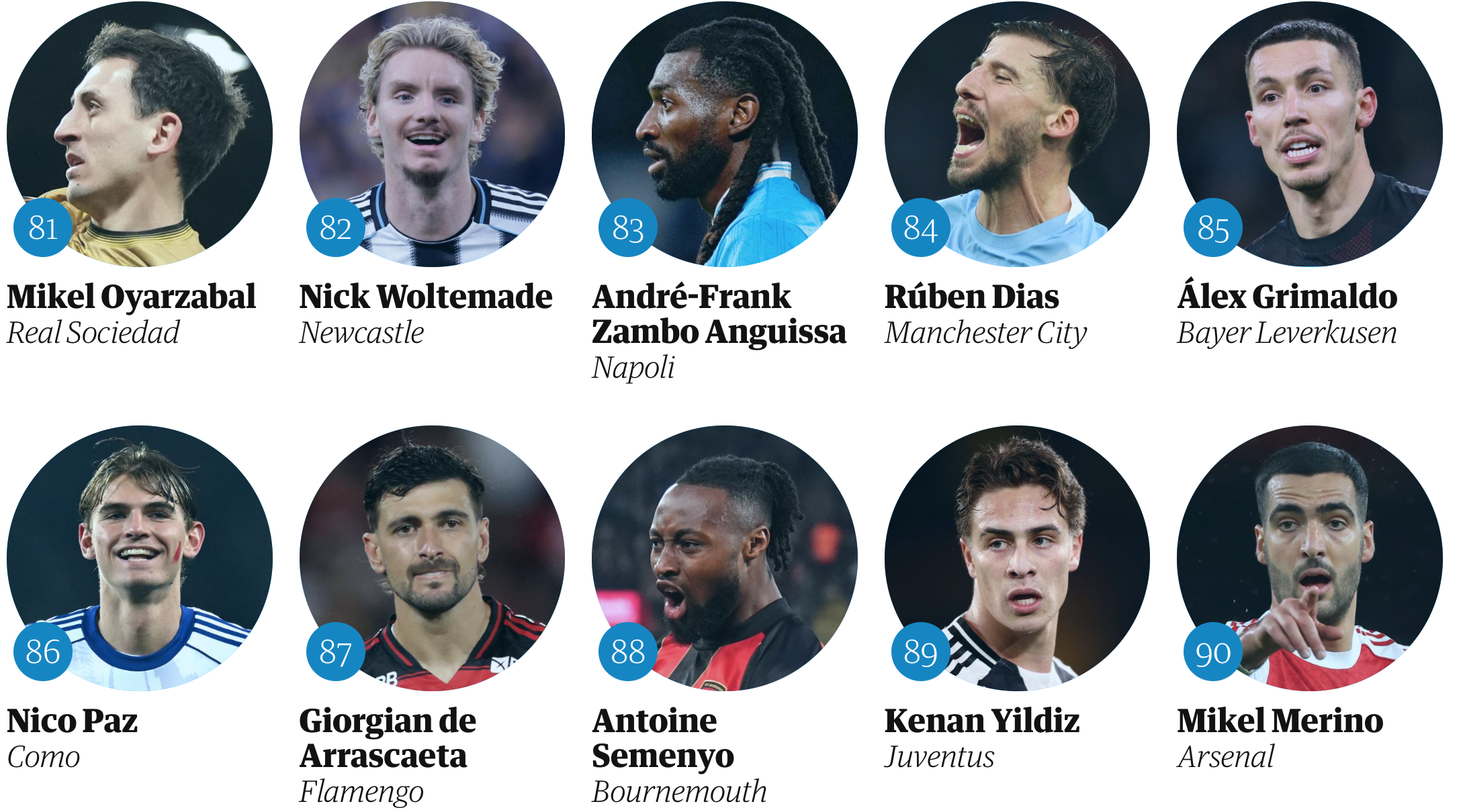 Ekran Resmi 2025-12-20 21.33.00