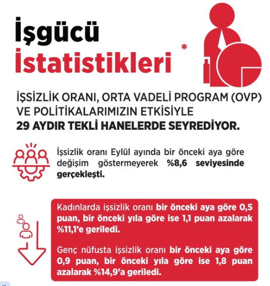 Ekran görüntüsü 2025-10-27 125134