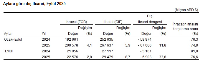Ekran görüntüsü 2025-10-31 111617