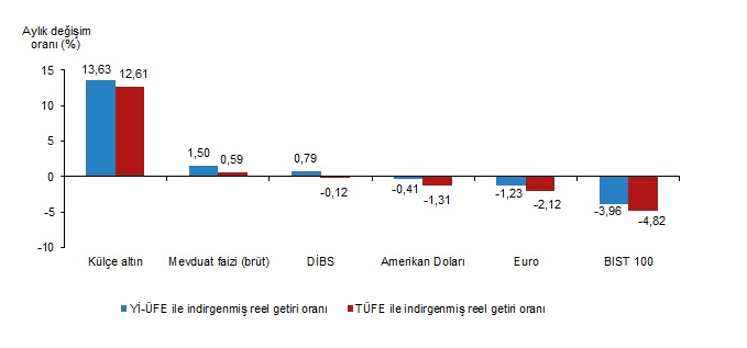 Ekran görüntüsü 2025-11-07 101851