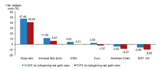 Ekran görüntüsü 2025-11-07 102029