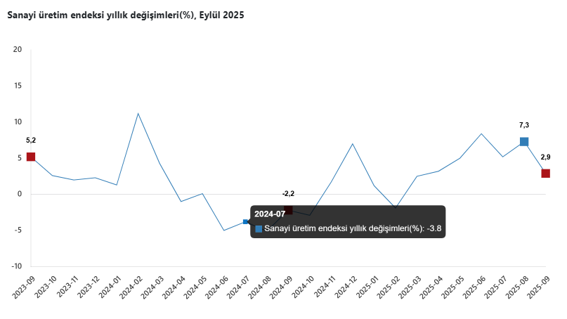 Ekran görüntüsü 2025-11-10 103035