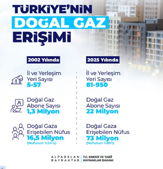 Ekran görüntüsü 2025-11-10 131130