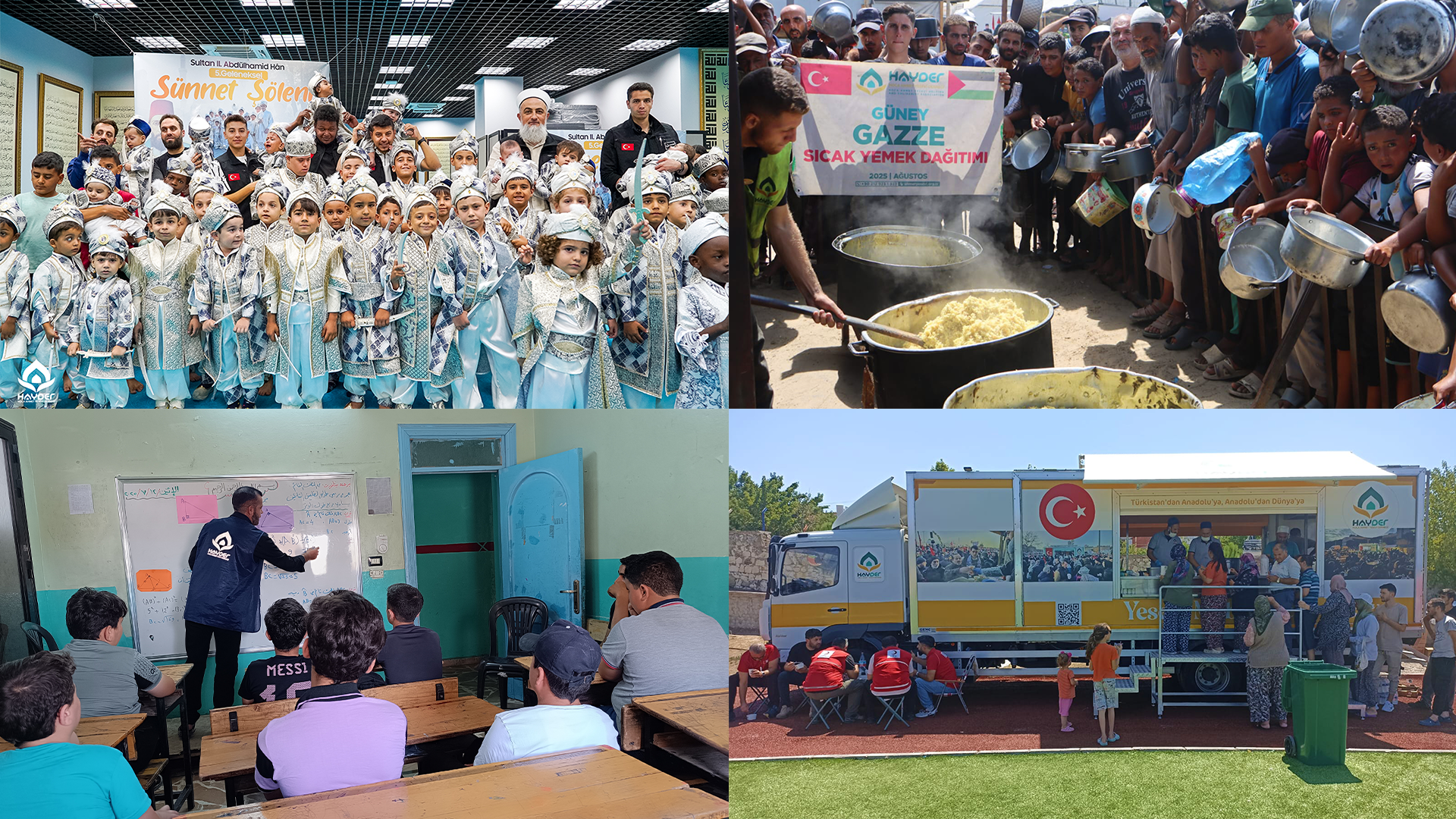 HAYDER Ağustos Faaliyet Röportajı: Merhamet ve Dayanışma Ağlarını Genişleten Çalışmalar