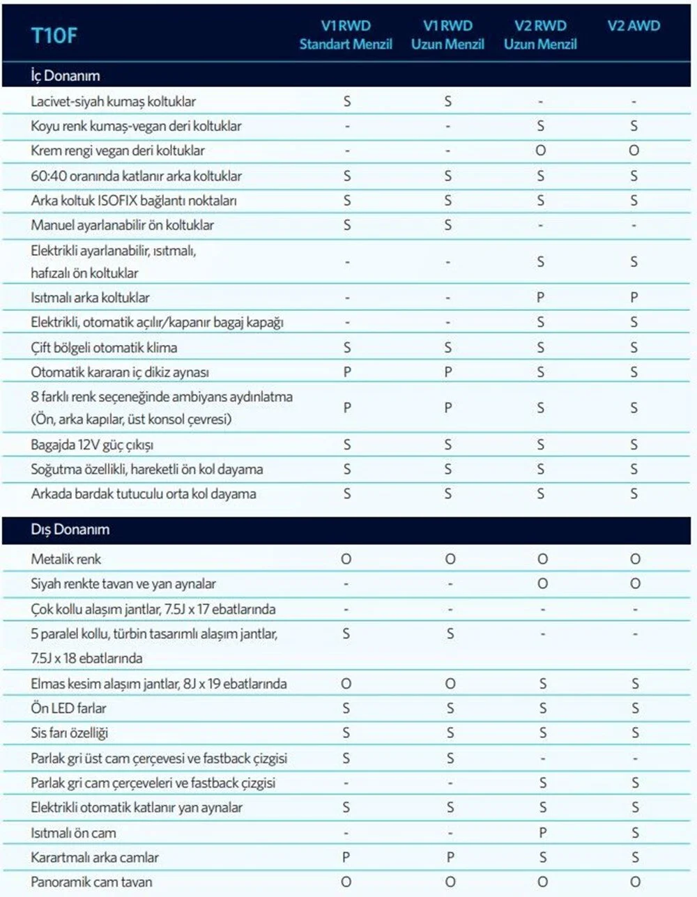 NFHvs1wGT0O4Wol7IWQiBA