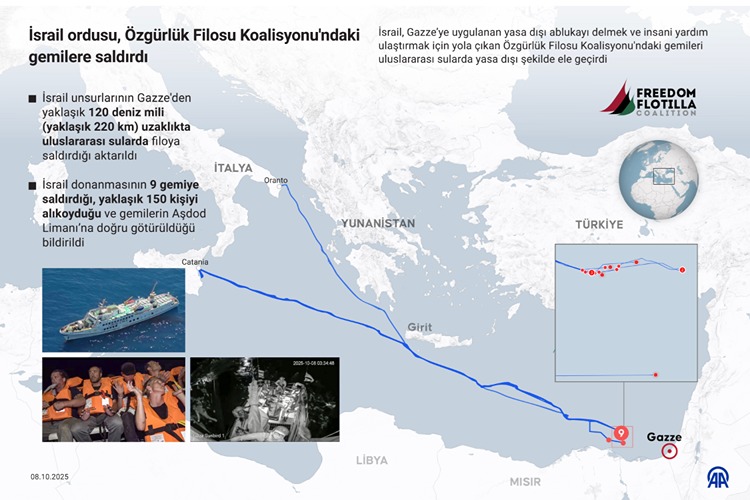 New folder_2025 ekim_08_750.20251008_5_07D4F2D33631746FEBA79B21D8D21BE6C