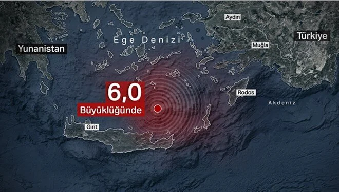 Ege Denizi'nde 06.19'da Girit Adası açıklarında Meydana Gelen 6 Büyüklüğündeki Deprem ve Sonrası Gelişmeler
