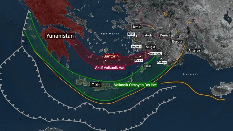 Türkiye'yi Etkileyebilecek Potansiyel Riskler ve Önlemler