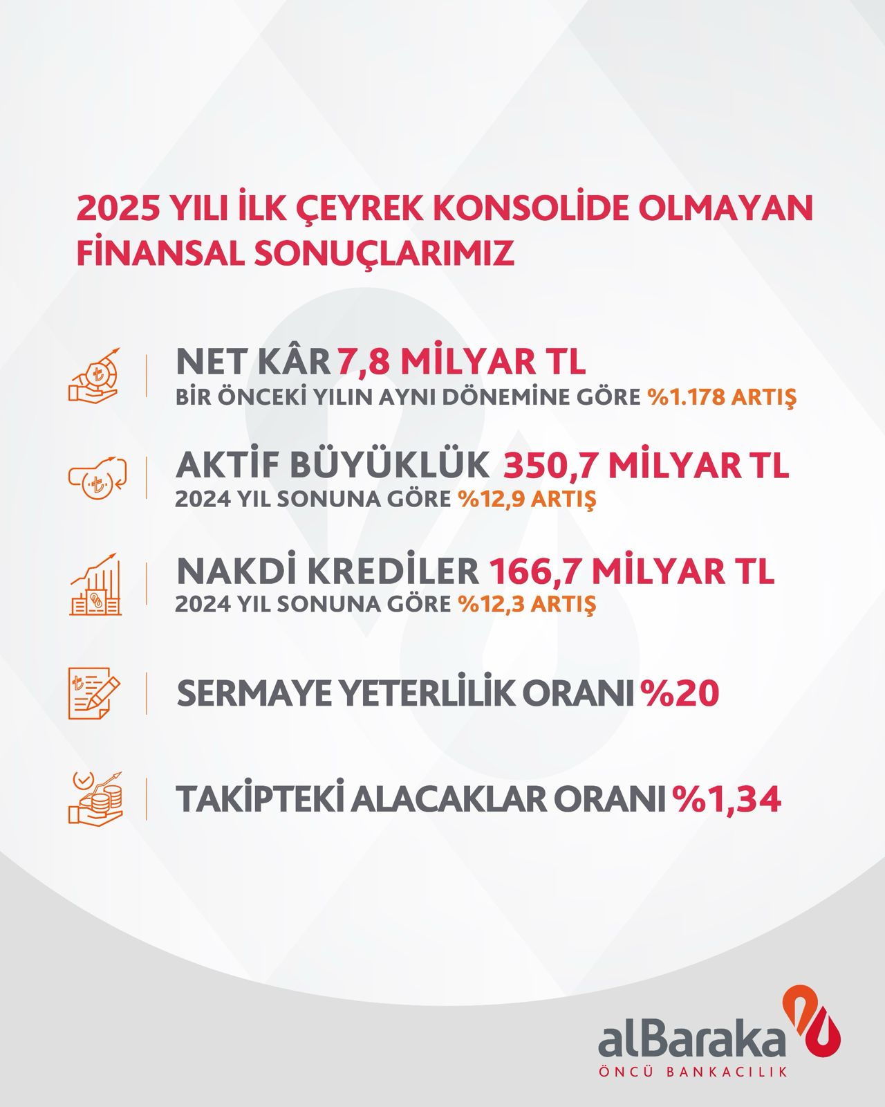 WhatsApp Image 2025-05-13 at 12.58.17