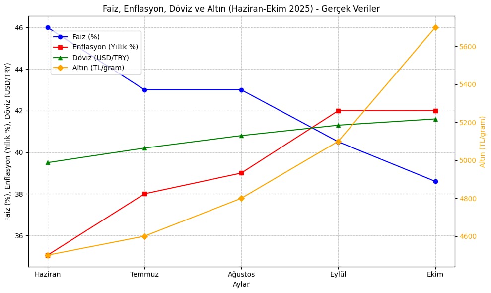 WhatsApp Image 2025-10-20 at 12.22.31