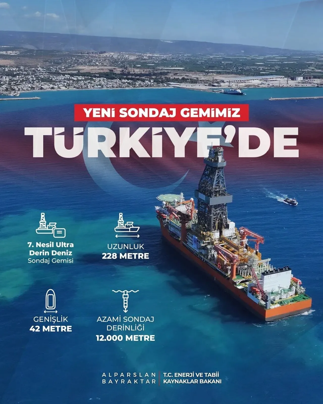 bakan-bayraktar-duyurdu-yeni-sondaj-gemisi-mersinde-3252593_202509301458_1