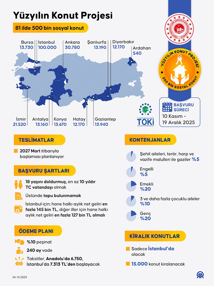 ekim_24_750.20251024_5_0C1A15B1CE6354402AD9CCDDC258FBED6