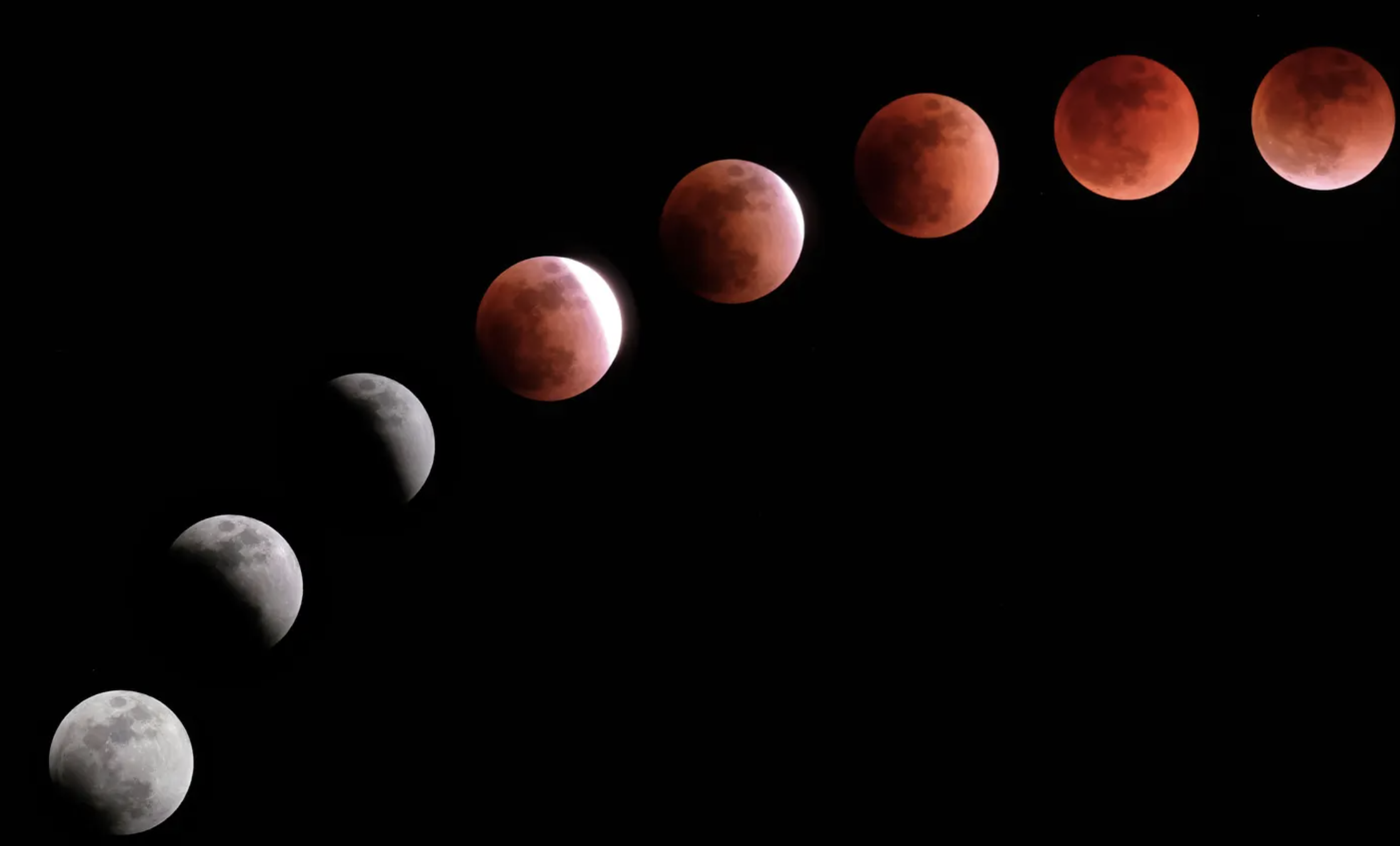 Kanlı ay tutulması Türkiye'den izlenecek mi, hangi illerde görünür? Kanlı ay tutulması nasıl olur ve ne zaman gerçekleşir? 72 kanl%C4%B1%20ay%20tutulmas%C4%B1%20nas%C4%B1l%20olur