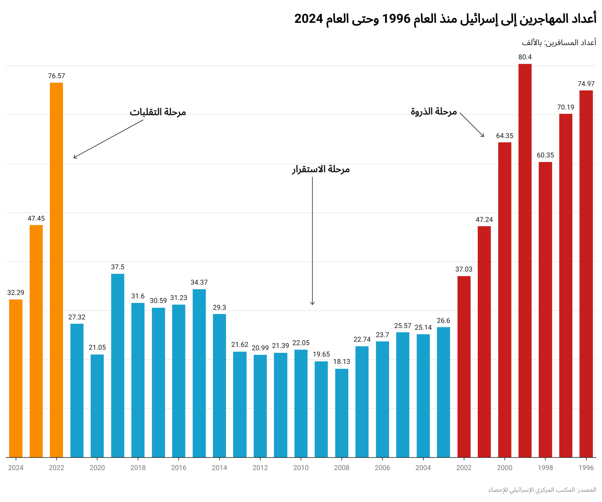 nnxt8-1996-2024-1-2048x1707