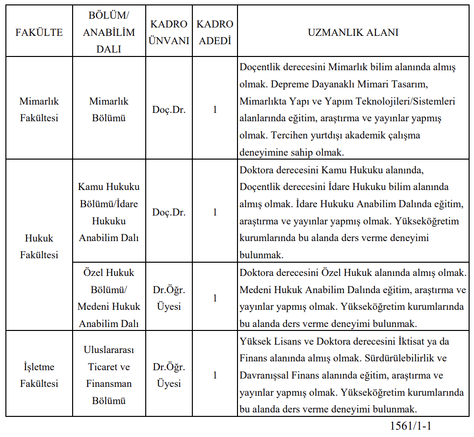 öğretim üyesi alım ilanı