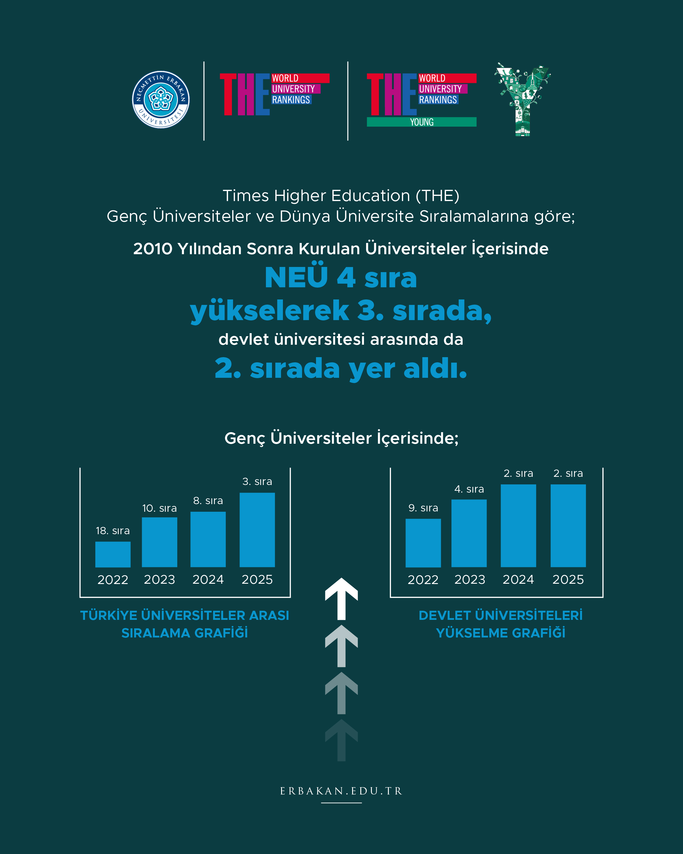 ranking-2025_grafik-insta (1)