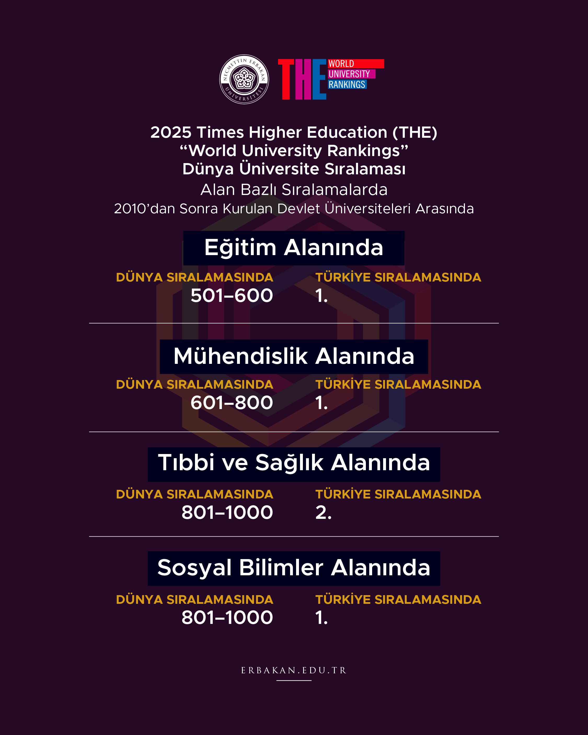 the-2025_grup2-insta (1)