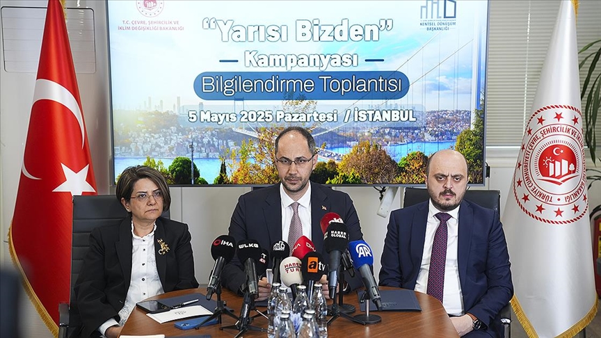 Kentsel Dönüşüm ve Güncel Durum