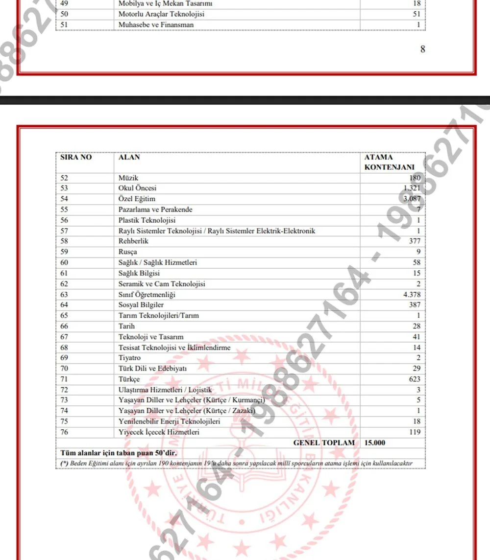 v0CnMubbZE6mFMLBbrG0dg