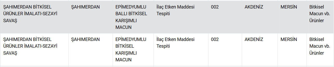 vatandasa-kebap-ve-etli-ekmek-diye-kalp-yedirdiler-gidada-hile-yapan-firmalar-aciklandi-17595790701544_8