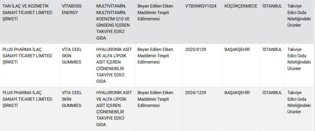 vatandasa-kebap-ve-etli-ekmek-diye-kalp-yedirdiler-gidada-hile-yapan-firmalar-aciklandi-17595790706270_7