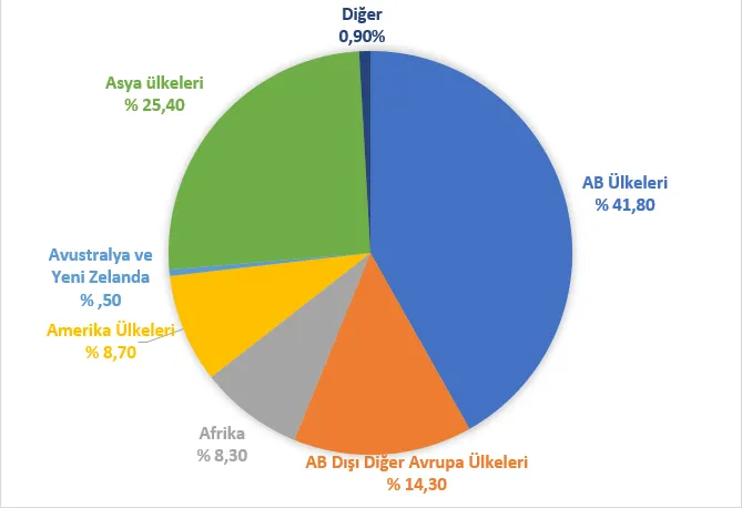 7d16e2bc-9102-458b-af84-39f93310c53b_669x458