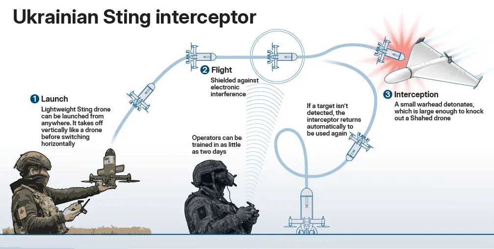 9b90a1ee-efad-48b3-8623-120c213a4735_1007x507