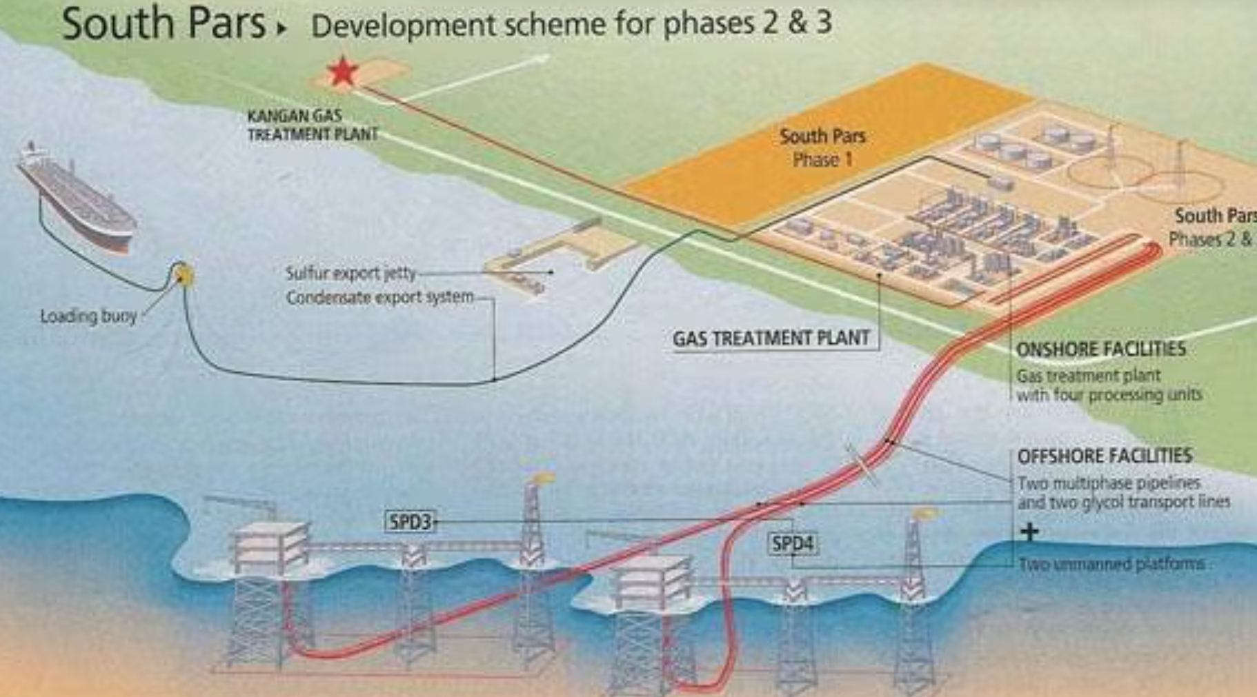 Ekran Resmi 2026-03-19 09.26.32