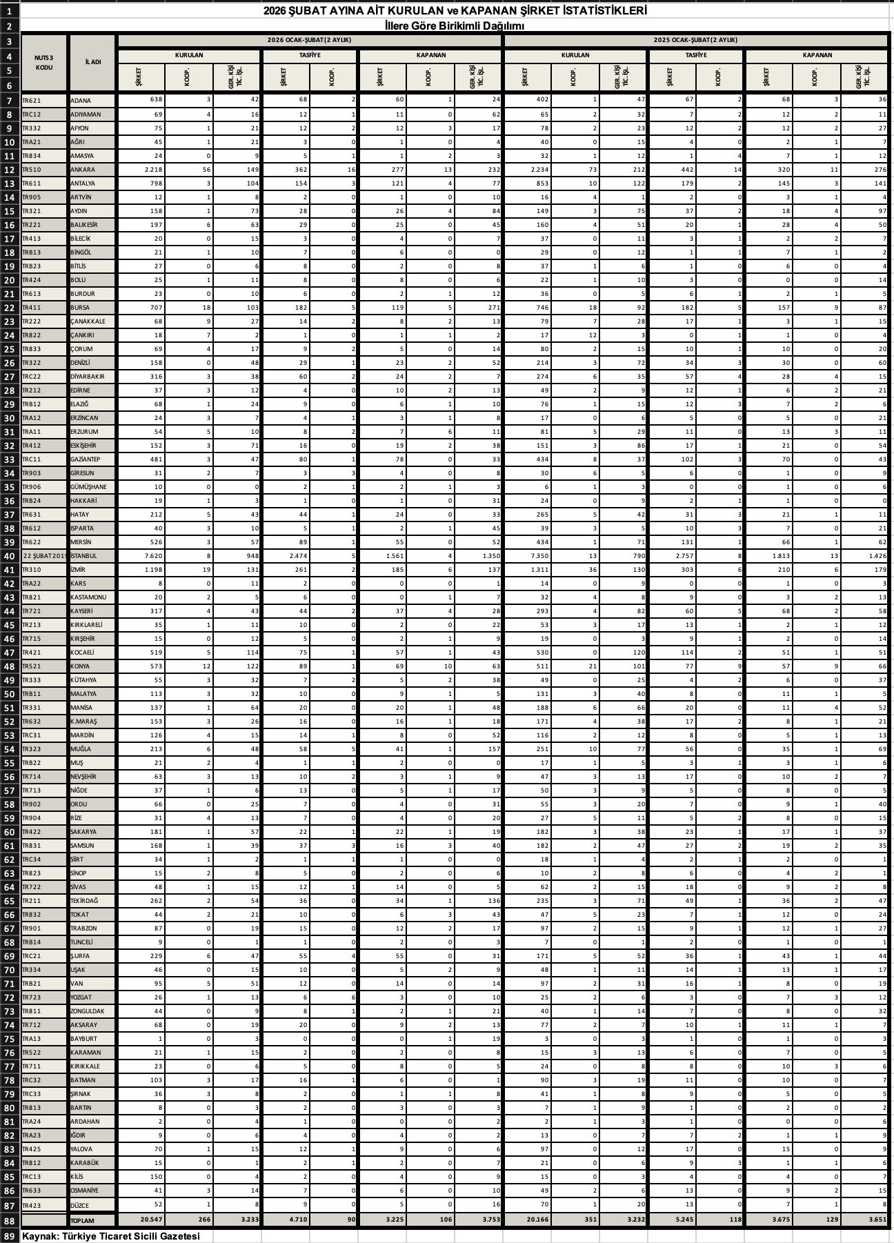 Ekran Resmi 2026-03-27 11.00.40