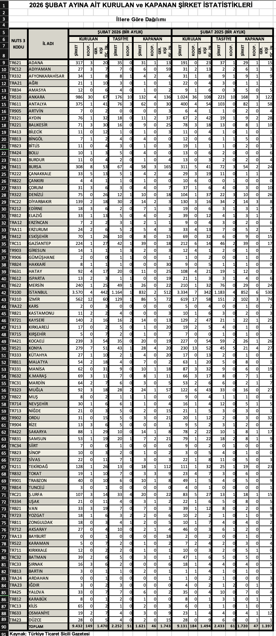 Ekran Resmi 2026-03-27 11.03.33