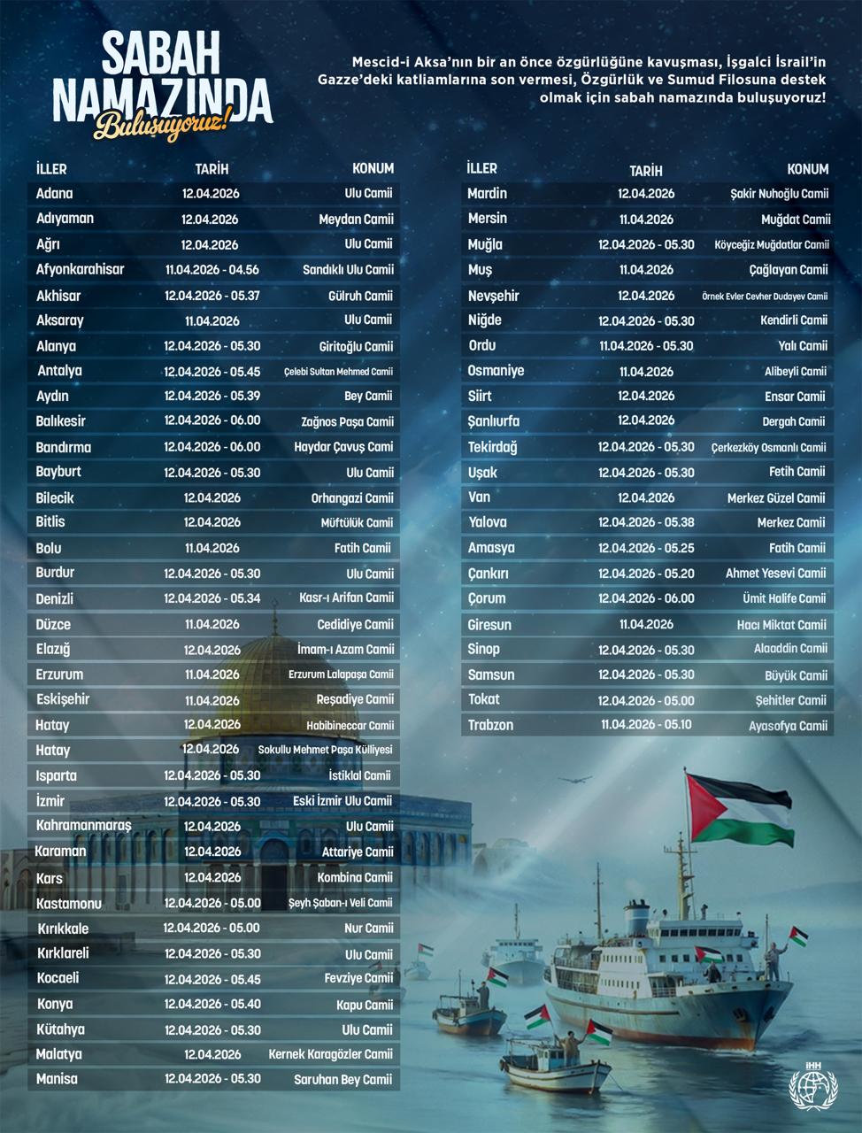 Türkiye Filistin için sabah namazında buluşuyor - İller
