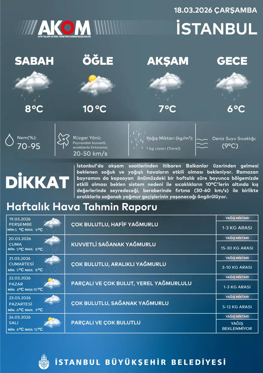 akomhavadurumuyeni-510791