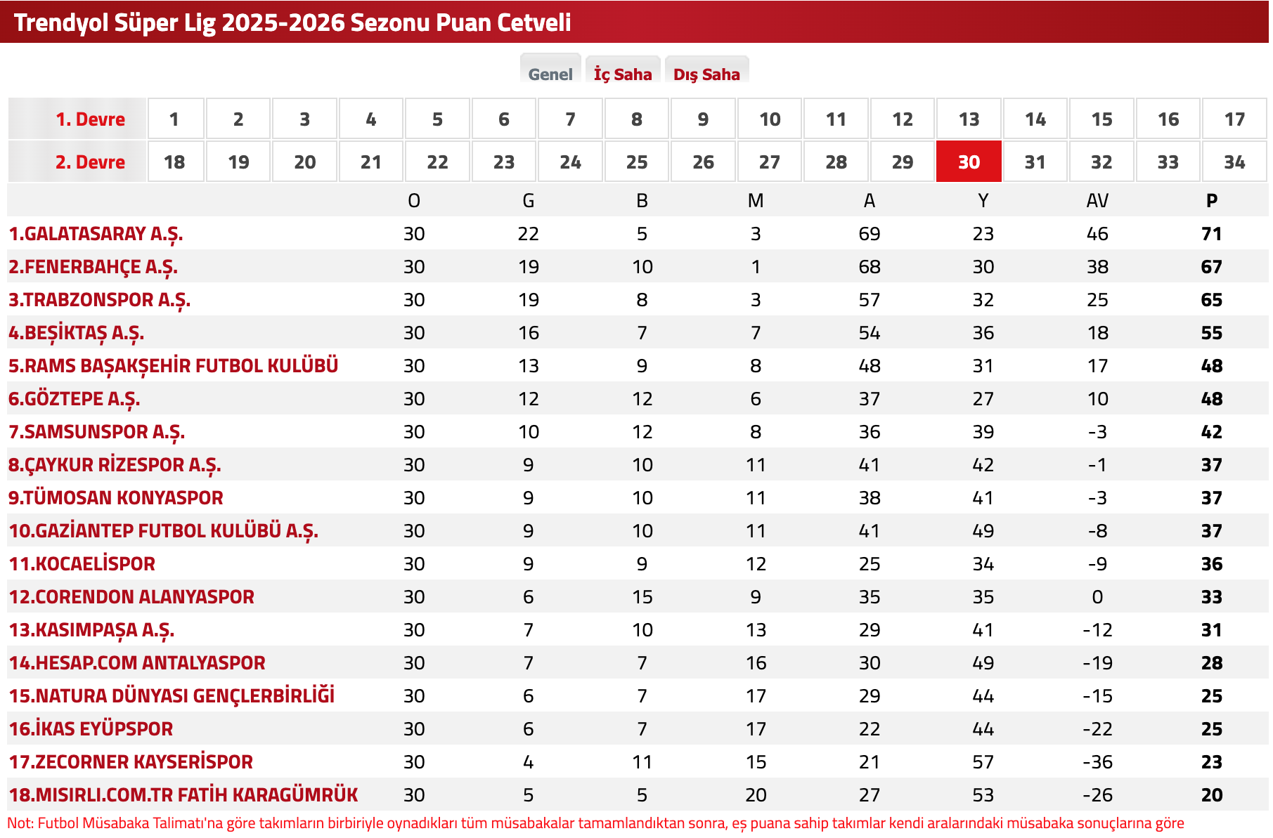 Ekran Resmi 2026-04-20 23.40.20