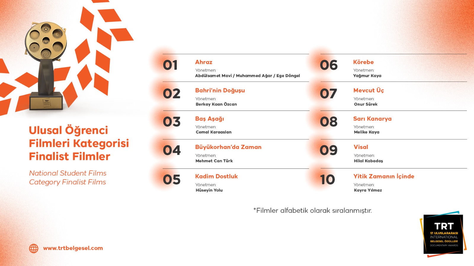 Ulusal Öğrenci Filmleri Kategorisi Finalistler