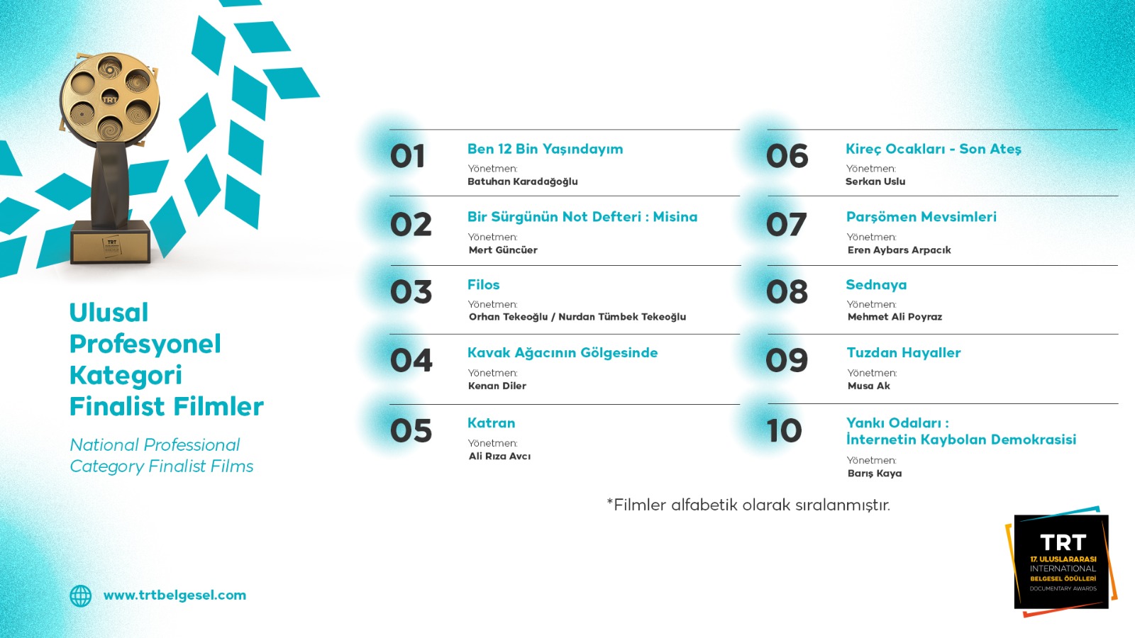 Ulusal Profesyonel Kategori Finalistler