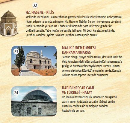 Hangi evliya nerede yatıyor ?