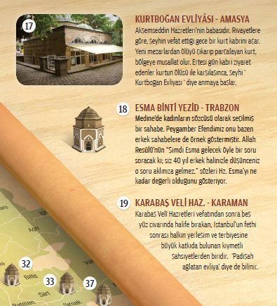 Hangi evliya nerede yatıyor ?